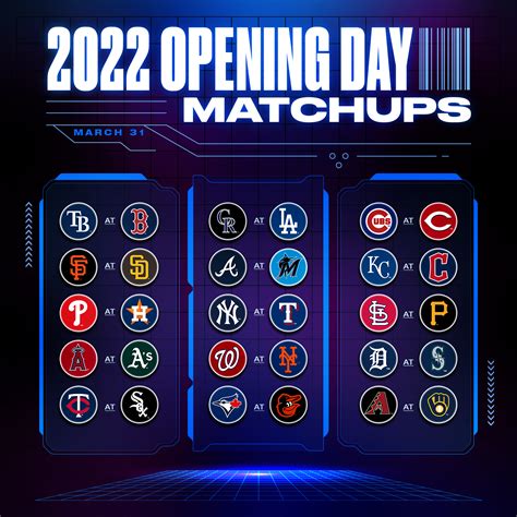 2022 Mlb Opening Day Tv Schedule